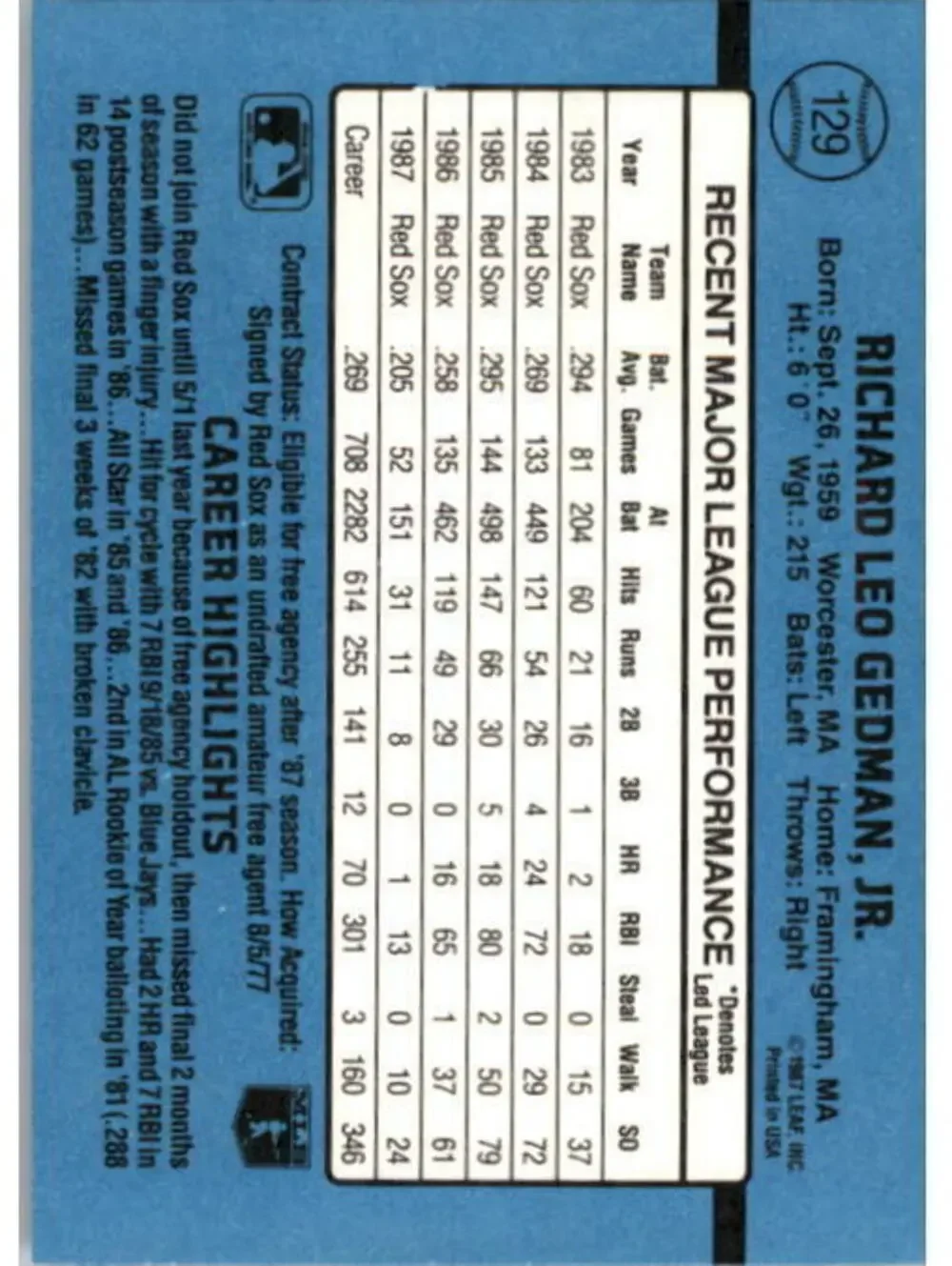 1988 Rich Gedman Donruss Baseball Card #129